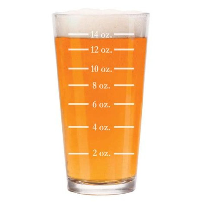 16-ounce measurements: Abbr.