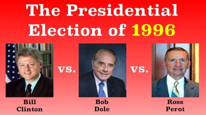 1996 presidential candidate Dole