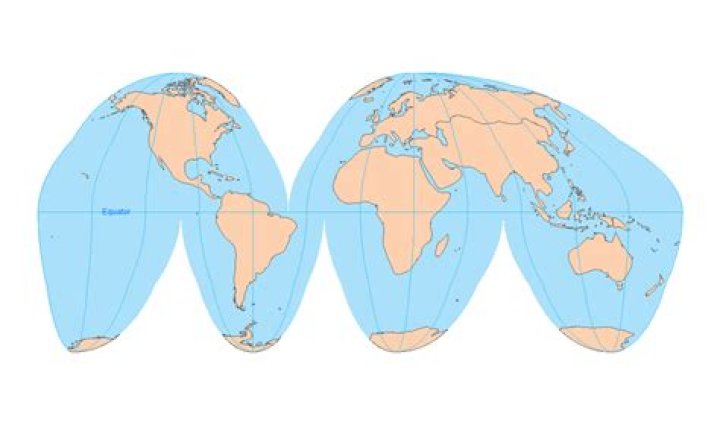 2D version of a globe