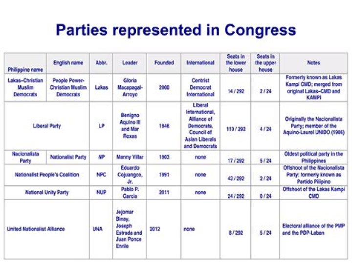 30-country alliance: Abbr.