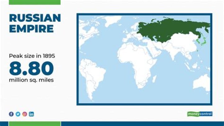 6.6 million square miles for Russia