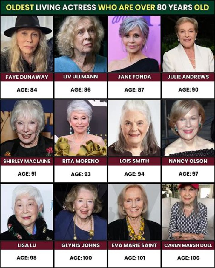 84-year-old actress Ullmann