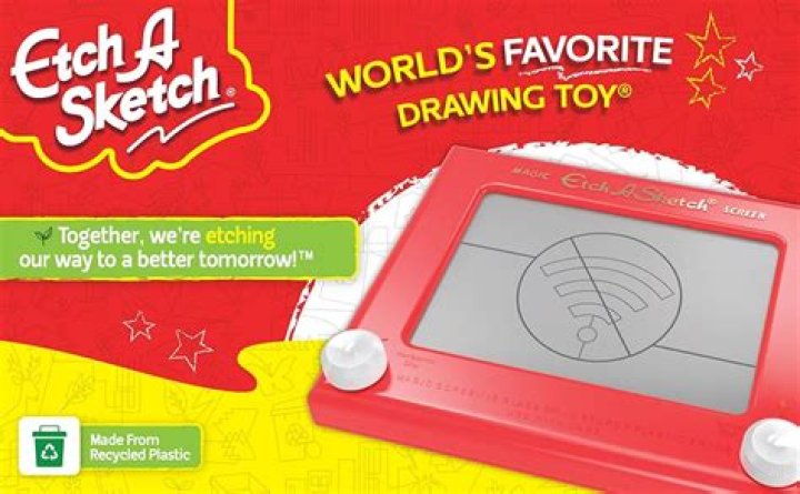 ___ A Sketch (toy with knobs and a screen)