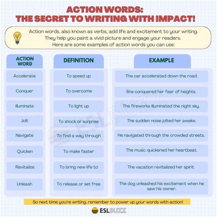 Action word in grammar