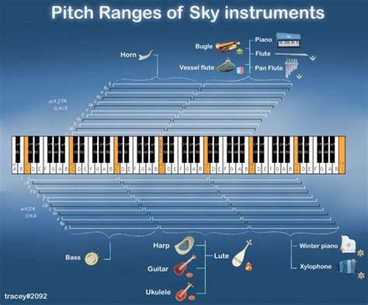 Adjust as an instrument's pitch