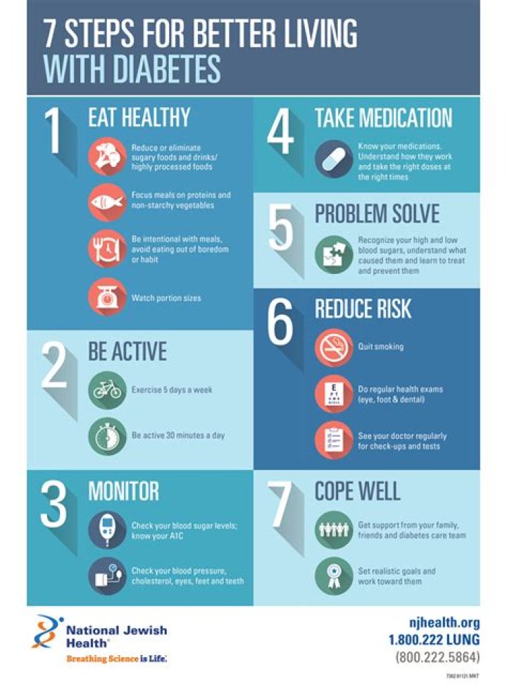 Advice guru known by her first name whose book gives Advice for Better Living: 2 wds.