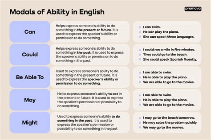 Alleged ability that allows people to see the future: Abbr.