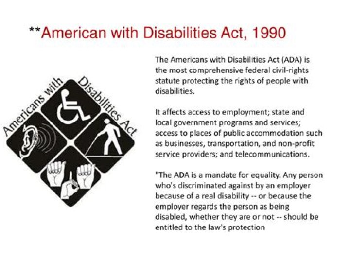 Americans With Disabilities ___ of 1990