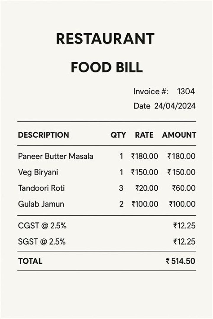 Amount a customer may add to a restaurant bill