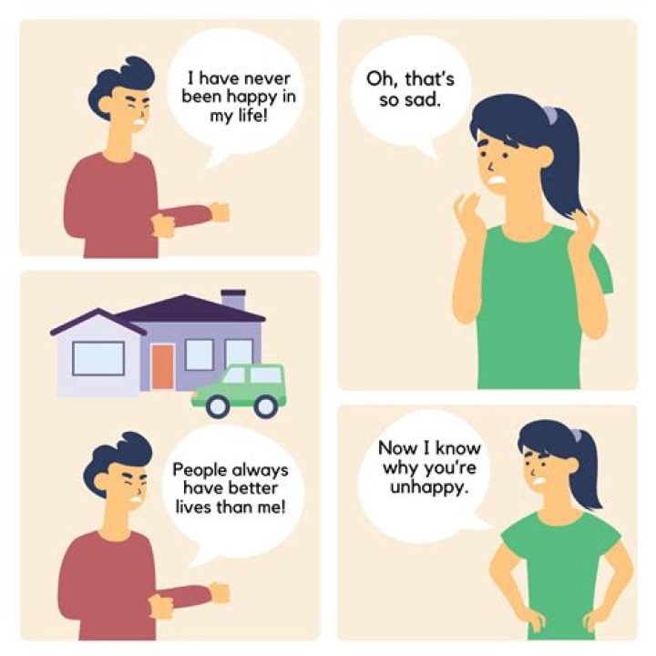 Amused response in a text