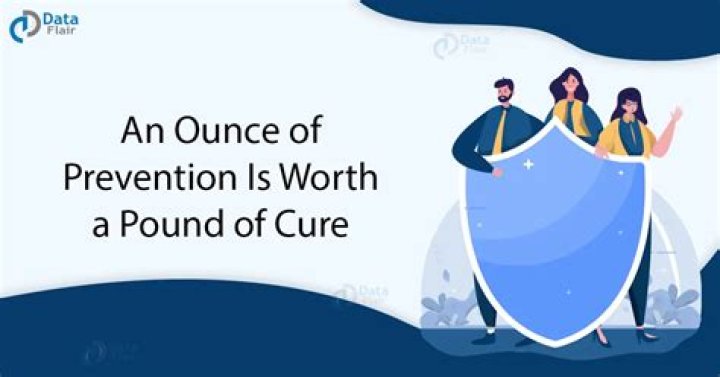An ___ of prevention is worth a pound of cure