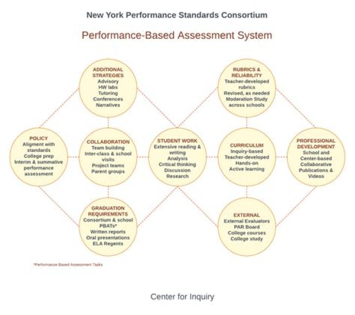 Another name for daddy