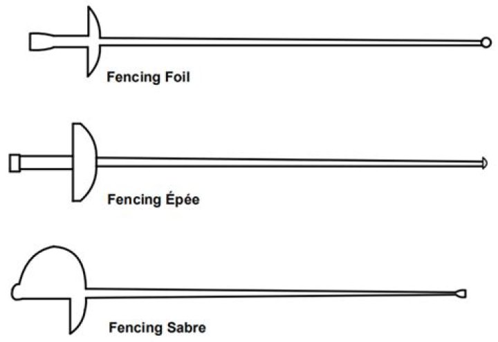 Any fencing weapon generically