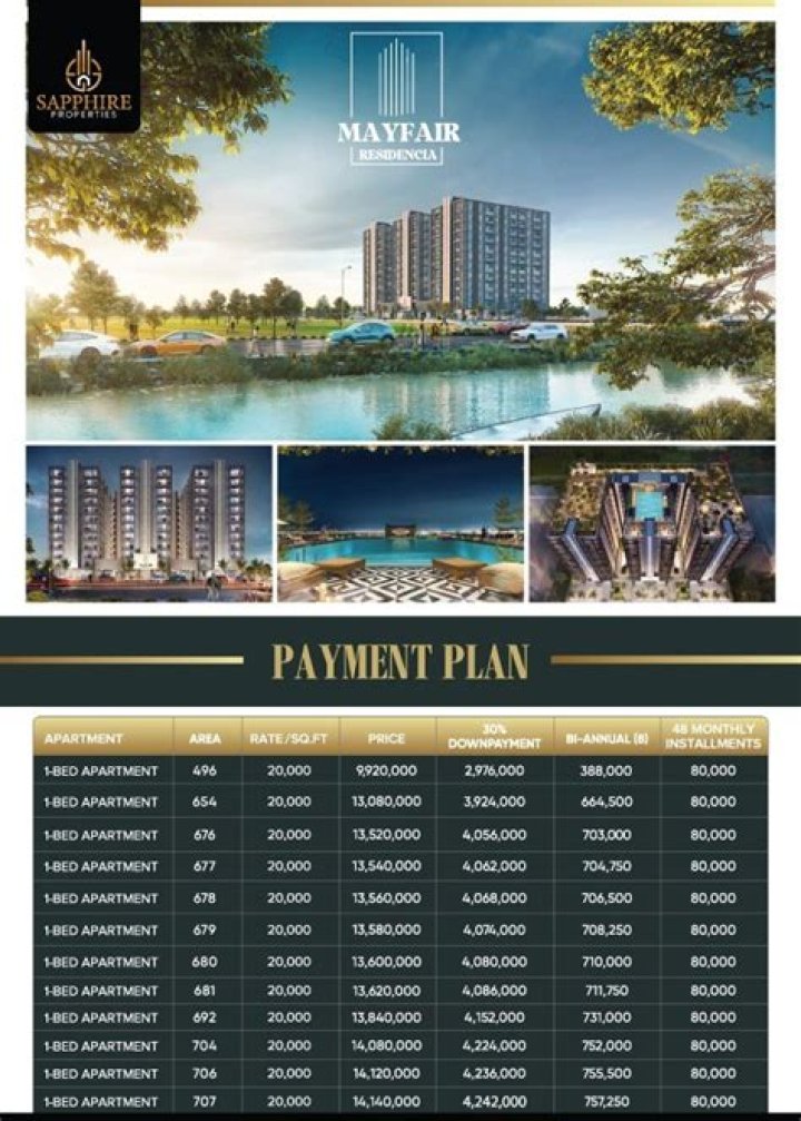 Apartment dweller's payment