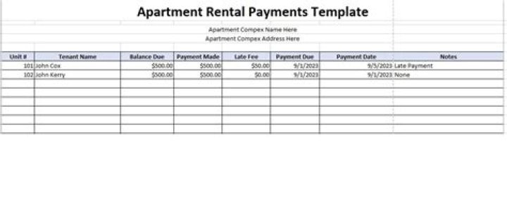 Apartment payment