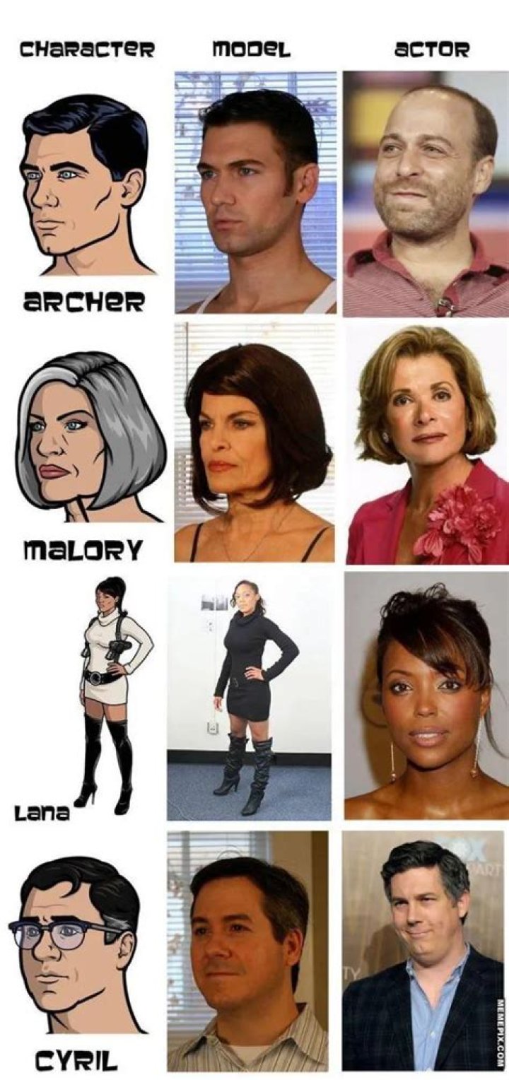 Archer character voiced by Aisha Tyler