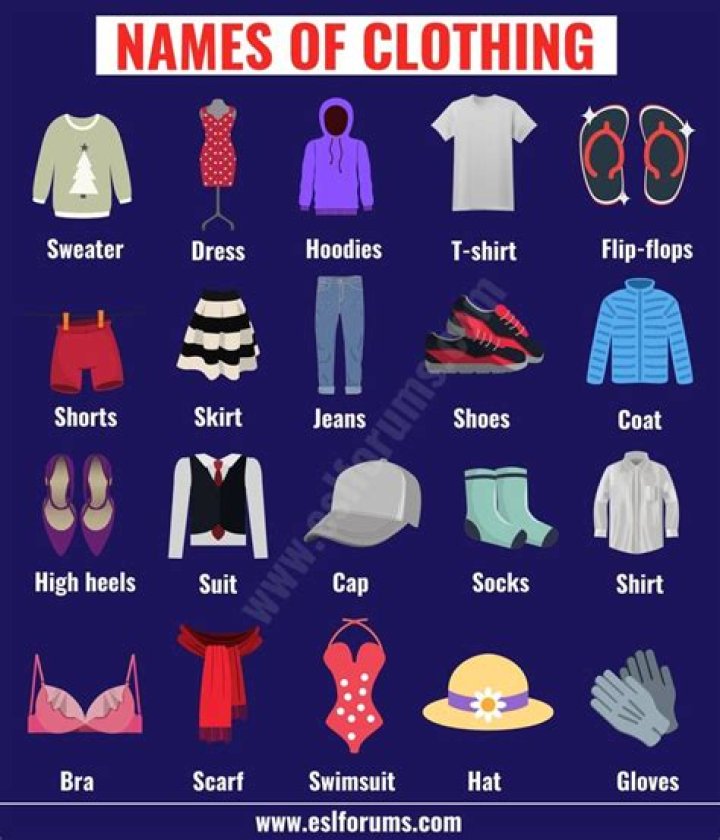 Article of clothing