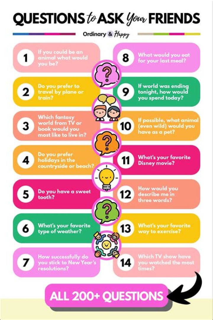 Ask meddlesome questions