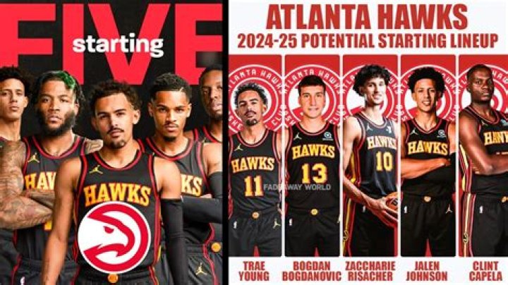 Atlanta ___ NBA team that has won 170 games in the playoffs over the course of their history