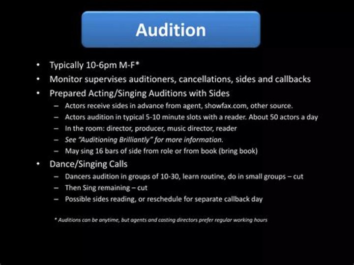 Auditioner's CD for short