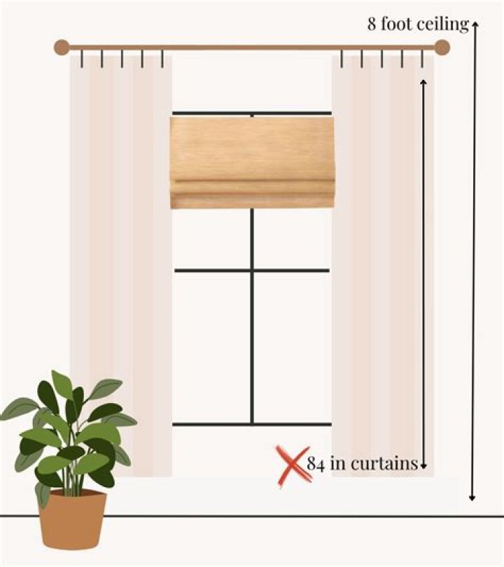 Bar that curtains hang from