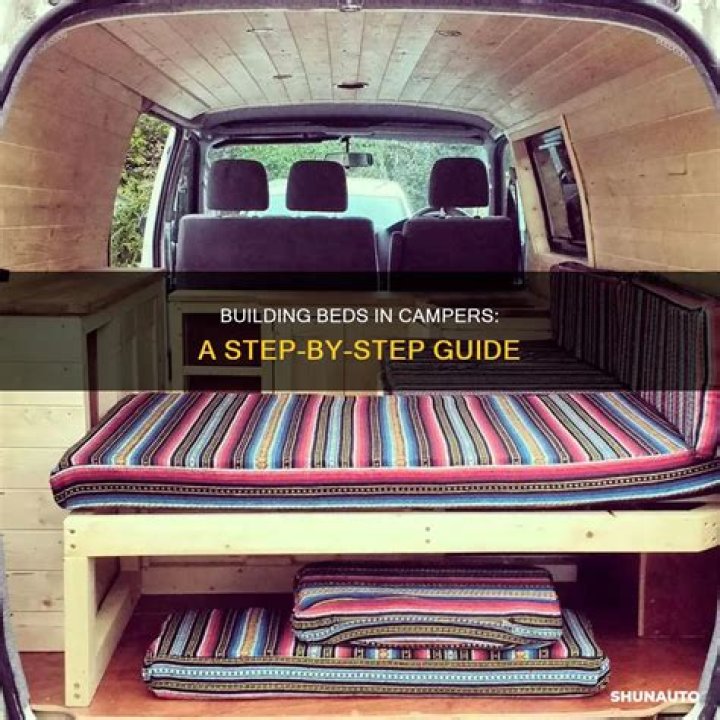 Basic beds used by campers