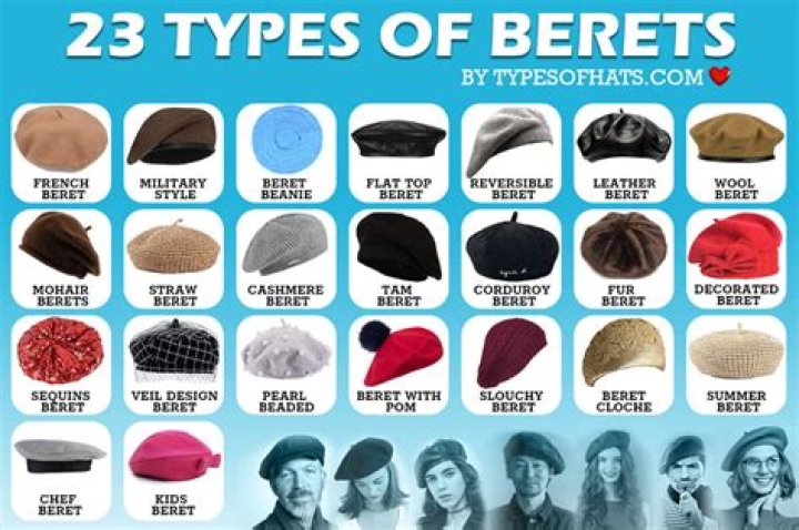 Berets for example
