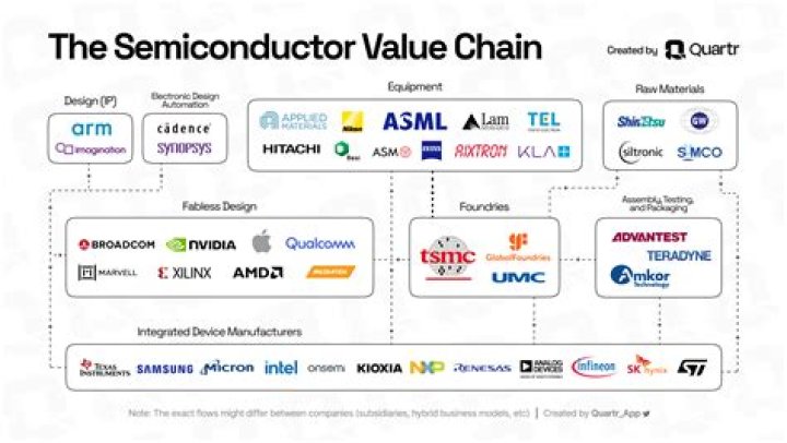 Best ___ (electronics chain)
