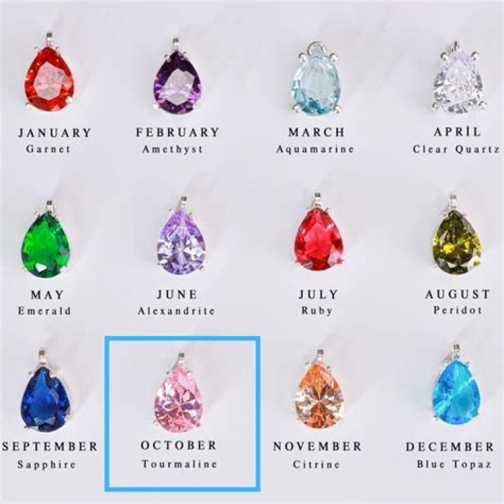 Birthstone for October