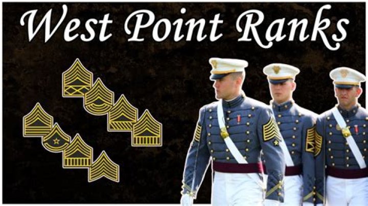 Branch of service for West Point graduates
