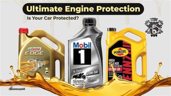 Brand of engine additive