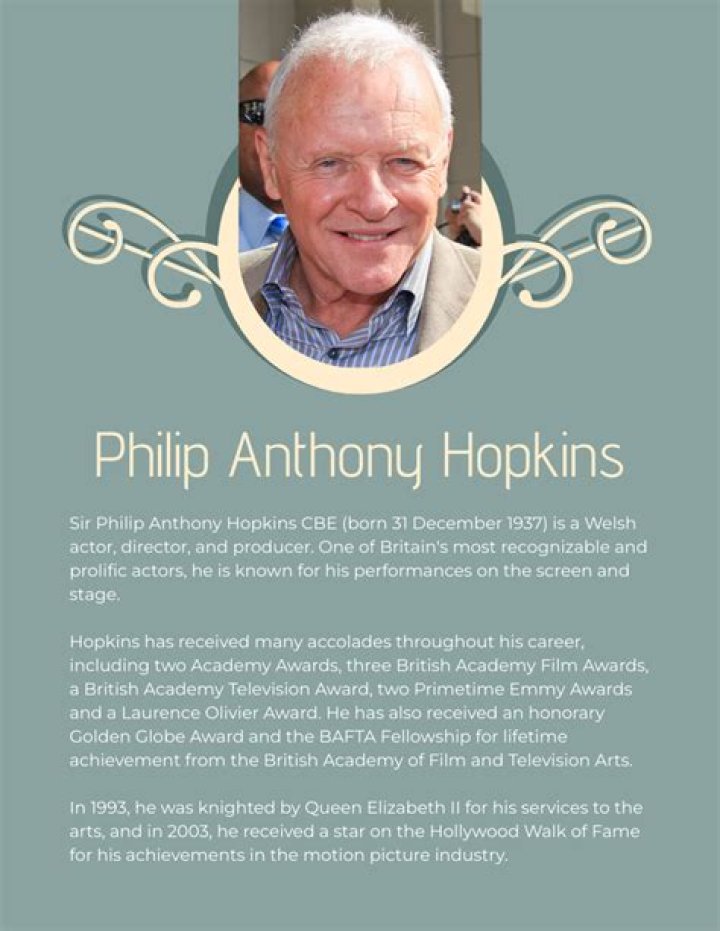 British title for Anthony Hopkins