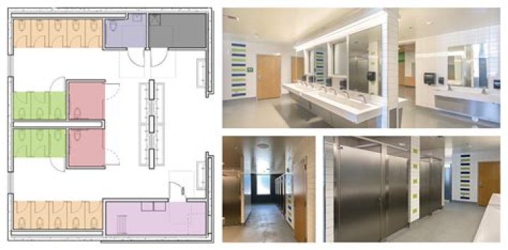 Buildings that typically include locker rooms