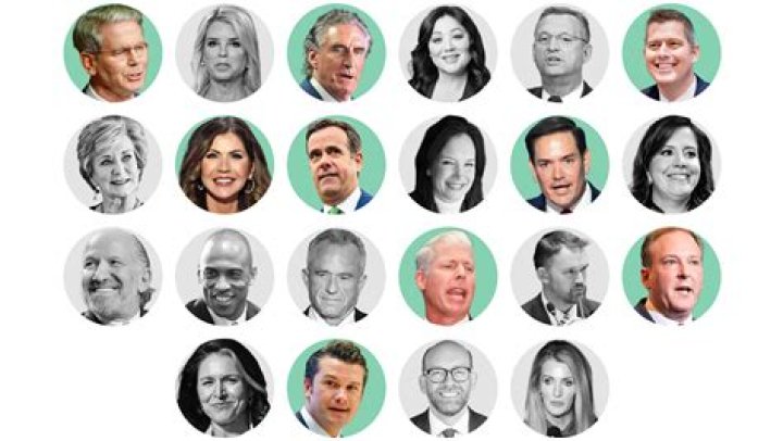 Buttigieg who's in Biden's cabinet