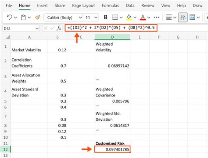 Calculates the total