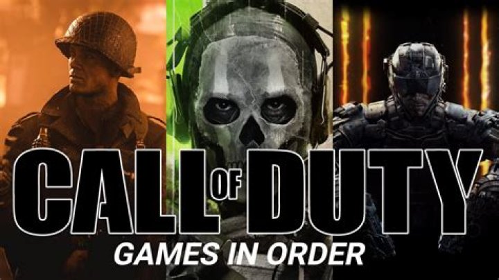 Call of ___ (video game franchise)