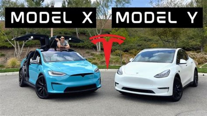 Car company that makes the Model S Model X and Model 3
