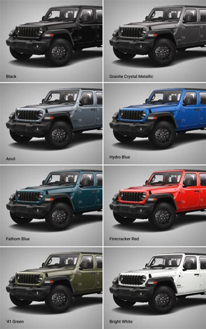 Carmaker with the Renegade and Wrangler