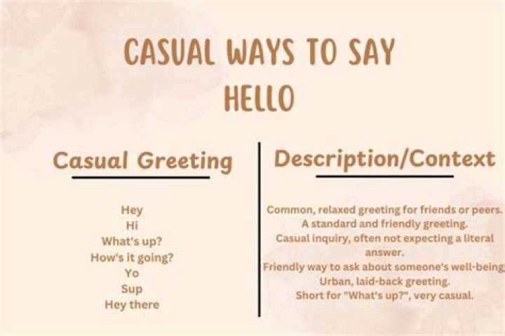 Casual greeting