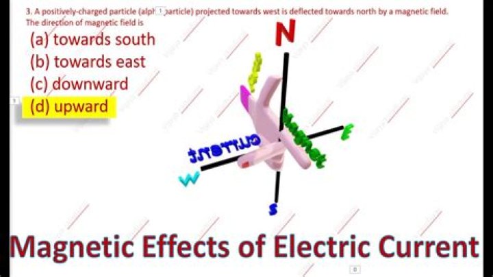 Charged toward: 2 wds.