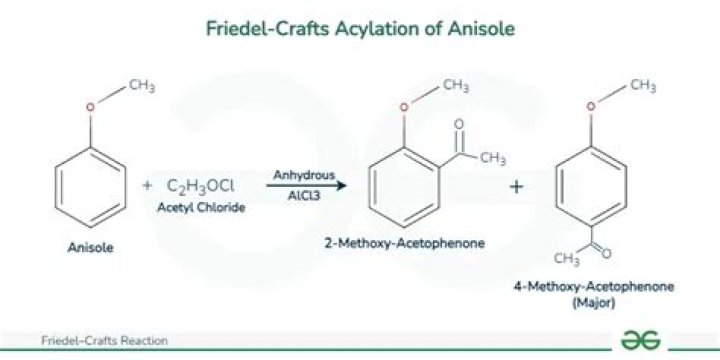 Chemical suffix with acetyl or butyl