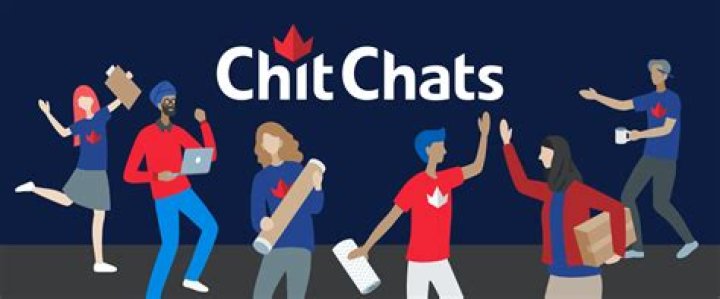 Chitchats