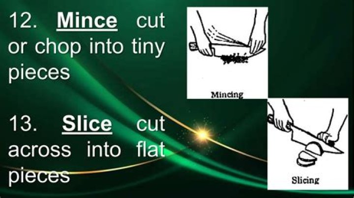 Chop into tiny pieces