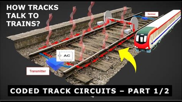 Circuit around a track