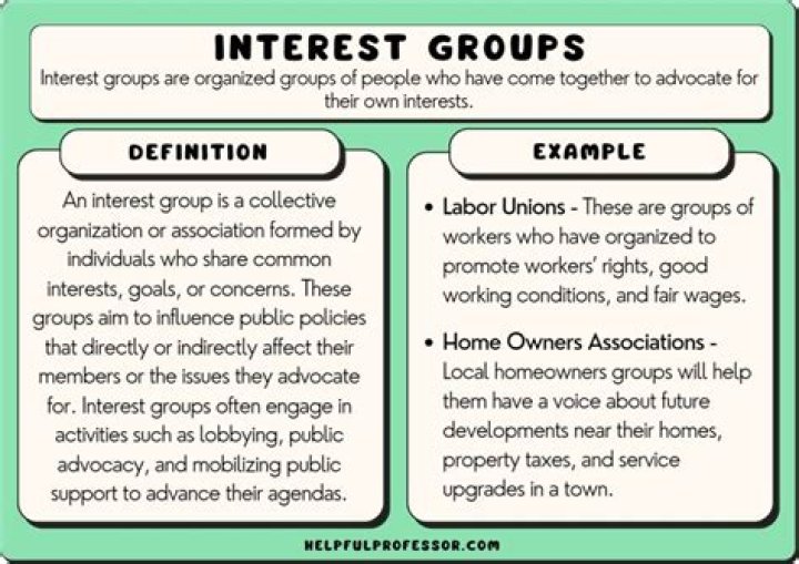 Coalition of groups with a common interest