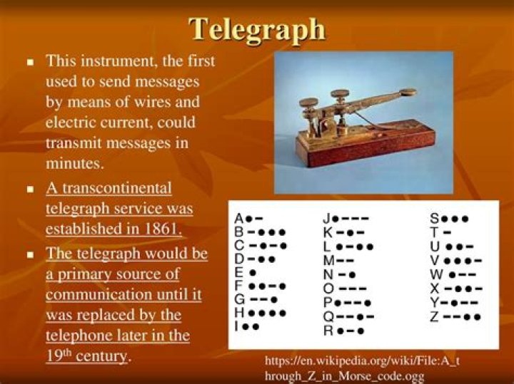 ___ code (method for sending telegraph messages)