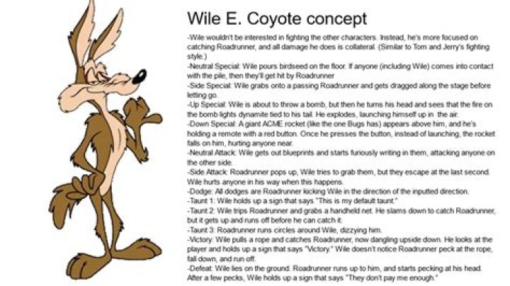 Company that provided Wile E. Coyote's gadgets