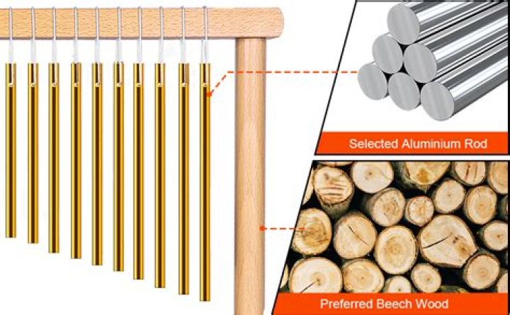 Coniferous tree that sounds like you