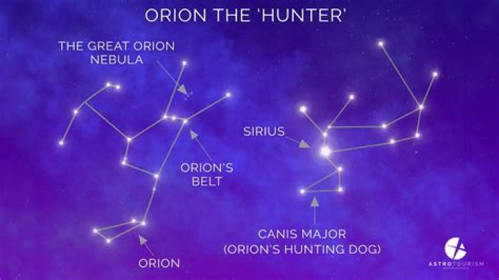 Constellation also called the Hunter