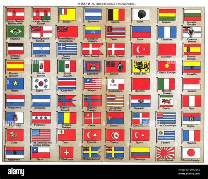 Country that included Russia for much of the 20th century: Abbr.